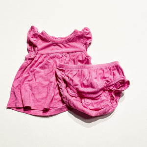 Purely Soft Set NB|222533