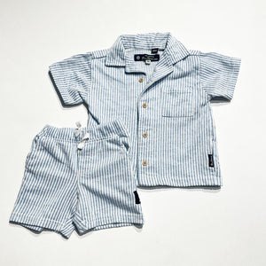 Ben Sherman Set 18M|218144