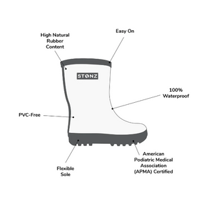 Stonz - Core - Rain Boots - Cypress|151664