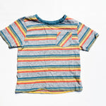 George Top 5Y|158943