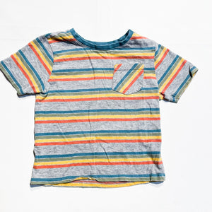 George Top 5Y|158943