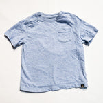 Gap Top 5Y|169723