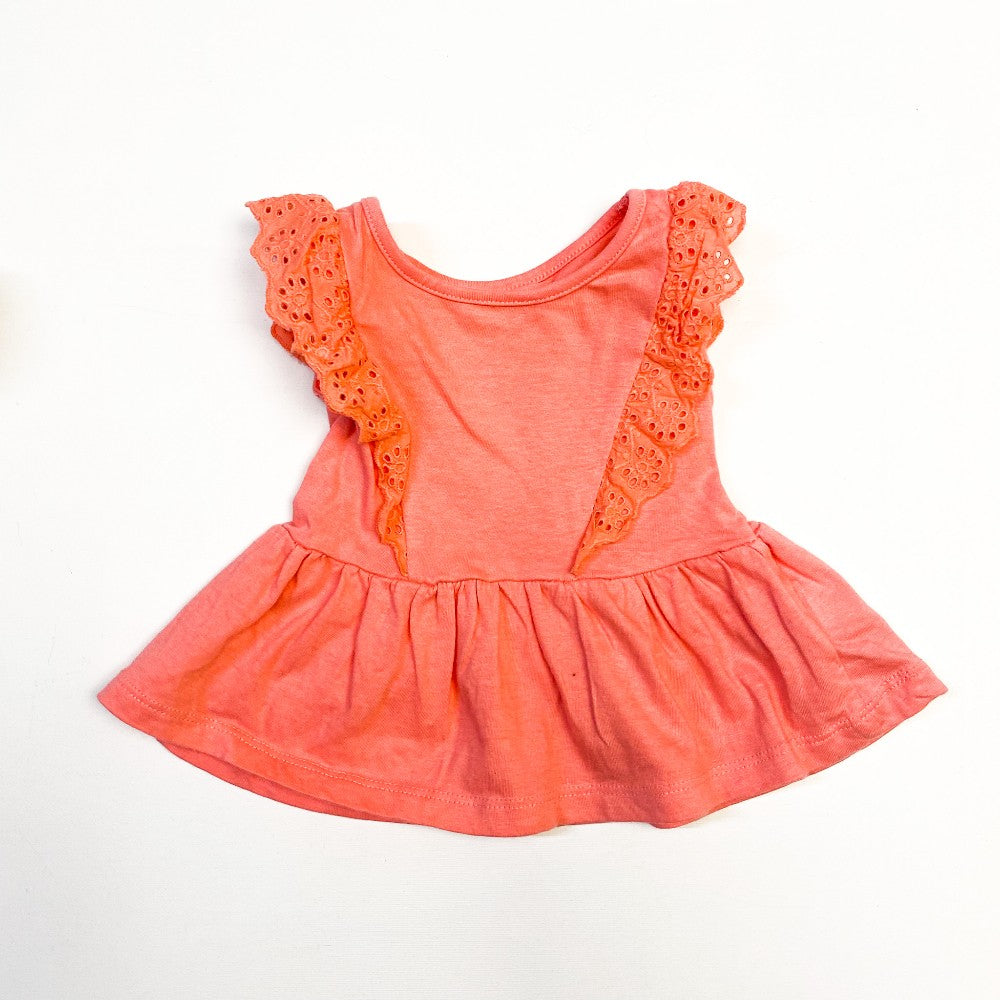 LLama Top 9M|27643