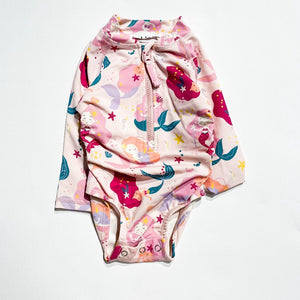 JAn & Jul Swim 6-12M|197002
