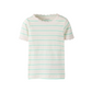 Name It - Lace Stripe Top|216280