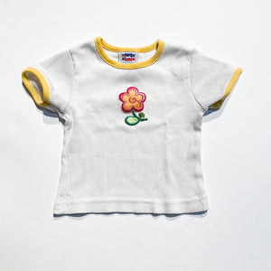 Top 4Y *Imperfection|192938