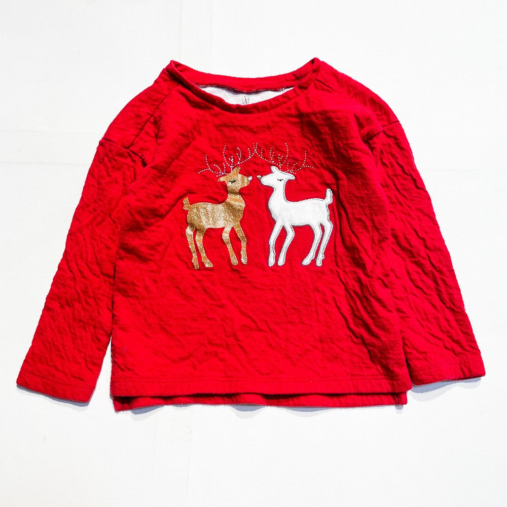 Gap Top 2Y|169905