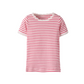 Name It - Lace Stripe Top|216277