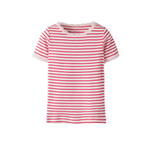 Name It - Lace Stripe Top|216277