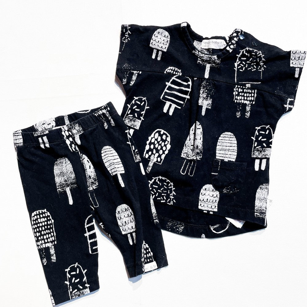 Miles Set 6M|156342
