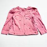 Gap Top 3Y|201336