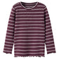 Name It - Stripe Ruffle Long Sleeve|225503