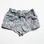 Oshkosh Shorts 12M|228278