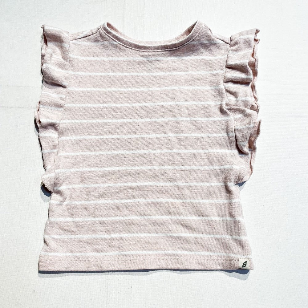 Easy Peasy Top 3Y|159840