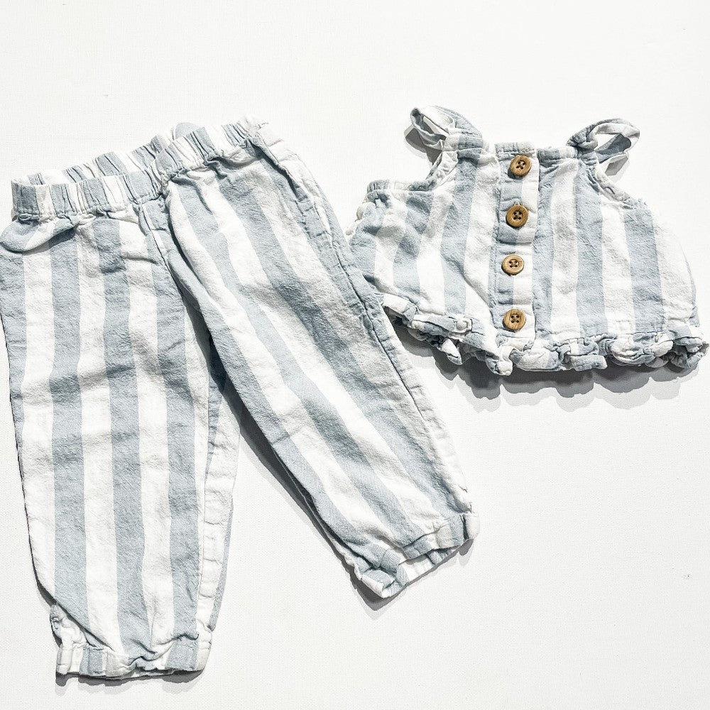 Carter's Set 12M *Imperfection|230527
